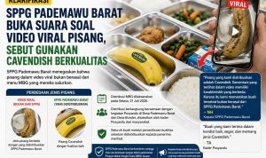 SPPG Pademawu Barat